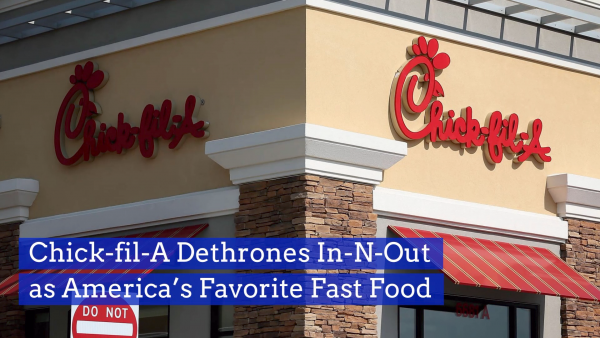 America Is In Love With Chick-fil-A